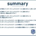 インターナショナルスクールに関する興味関心度についてアンケート調査を実施