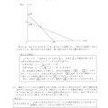 【高校受験2024】秋田県公立高校入試＜数学＞問題・正答