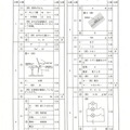 【高校受験2024】秋田県公立高校入試＜理科＞問題・正答