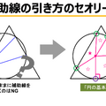 補助線の引き方のセオリー