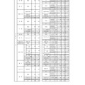 公立高等学校　学校別・学科別志望状況＜全日制＞