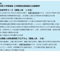 2026年度入学者選抜の工学部総合型選抜II「女子枠」出願要件