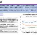 提言「現役世代の働く意欲を高め、将来の安心に備える年金制度の構築」