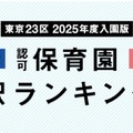 東京23区認可保育園入りにくい駅ランキング