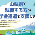 やまなし人材定着奨学金返還支援制度