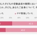 受験直前の期間の緊張について