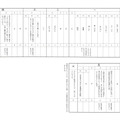 【高校受験2024】福島県公立高校入試＜国語＞問題・正答