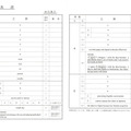 【高校受験2024】福島県公立高校入試＜英語＞問題・正答