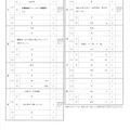 【高校受験2024】福島県公立高校入試＜理科＞問題・正答