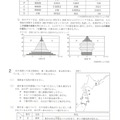 【高校受験2024】福島県公立高校入試＜社会＞問題・正答