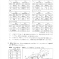 【高校受験2024】茨城県公立高校入試＜社会＞問題・正答