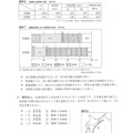 【高校受験2024】茨城県公立高校入試＜社会＞問題・正答