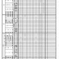 令和7年度（2025年度）公立高等学校一般入学者選抜における面接・実技の実施予定一覧