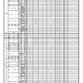 令和7年度（2025年度）公立高等学校一般入学者選抜における面接・実技の実施予定一覧