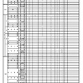 令和7年度（2025年度）公立高等学校一般入学者選抜における面接・実技の実施予定一覧