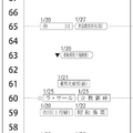 男子1月後半