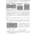 【高校受験2024】栃木県公立高校入試＜社会＞問題・正答
