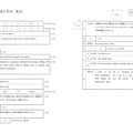 【高校受験2024】新潟県公立高校入試＜英語＞問題・正答