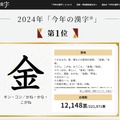2024年の今年の漢字