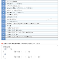 持ち歩きチェックシート（一部）