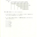 【高校受験2024】鳥取県公立高校入試＜理科＞問題・正答