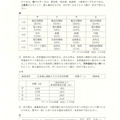 【高校受験2024】鳥取県公立高校入試＜社会＞問題・正答