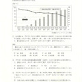 【高校受験2024】鳥取県公立高校入試＜社会＞問題・正答