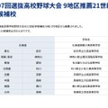 第97回選抜高校野球大会 9地区推薦21世紀枠候補校