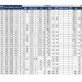 2025年首都圏中学入試の状況（2024/12/17現在）埼玉