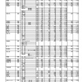 令和6年度第2回中学校等卒業見込者進路希望調査結果（公立高等学校全日制・フレックススクール、12月2日現在）