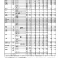 令和6年度第2回中学校等卒業見込者進路希望調査結果（公立高等学校全日制・フレックススクール、12月2日現在）