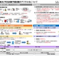 司法試験および司法試験予備試験のデジタル化について