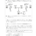 【高校受験2024】島根県公立高校入試＜理科＞問題・正答