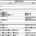 首都圏12月12日版・男子2月1日