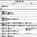 首都圏12月12日版・男子2月3日