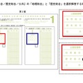 「地理歴史、公民」の正しいマーク例（「地理総合／歴史総合／公共」の「地理総合」と「歴史総合」を選択解答する場合）