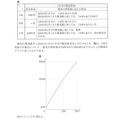 【高校受験2024】福岡県公立高校入試＜数学＞問題・正答