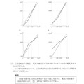 【高校受験2024】福岡県公立高校入試＜数学＞問題・正答