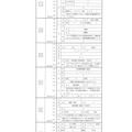 【高校受験2024】熊本県公立高校入試＜社会＞問題・正答