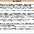 「不登校に関する意識調査」調査結果概要