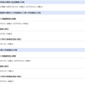 定時制の課程の追加募集の日程など