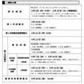 国家公務員 総合職試験（院卒者試験・大卒程度試験）受験案内