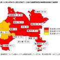 神奈川県内の第51週における保健所単位の地域別定点あたり報告数