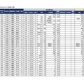 2025年首都圏中学入試の状況（2024/12/30現在）千葉