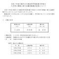 令和7年度 川崎市立川崎高等学校附属中学校の志願状況