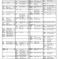 国公立大学ー経済・経営・商学系