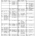 国公立大学ー農学系