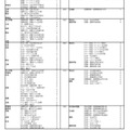 私立大学ー社会・国際学系