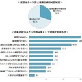 企業の就活セクハラ防止策についての考え