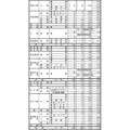 令和7年度鳥取県立高等学校特色入学者選抜志願者数等について